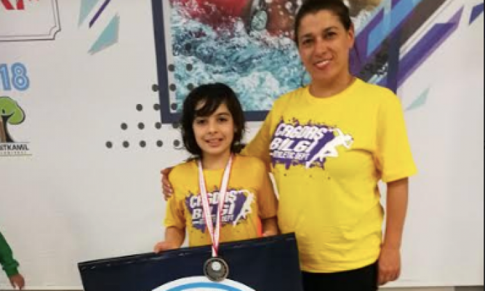 Çağdaş Bilginin Minik Kulacı