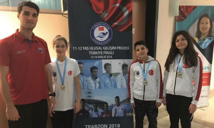 SANKO Okulları öğrencisinden Türkiye başarısı