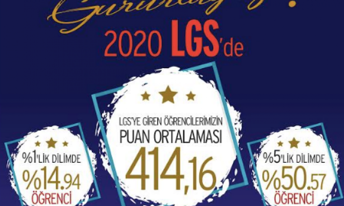 SANKO Okulları’nın LGS başarısı