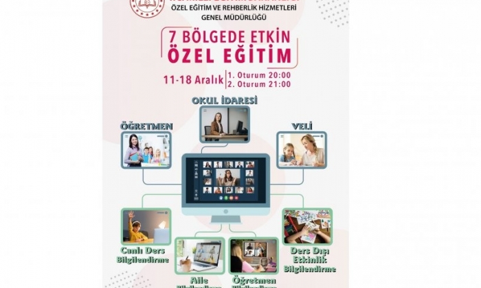 7 bölgede özel eğitim