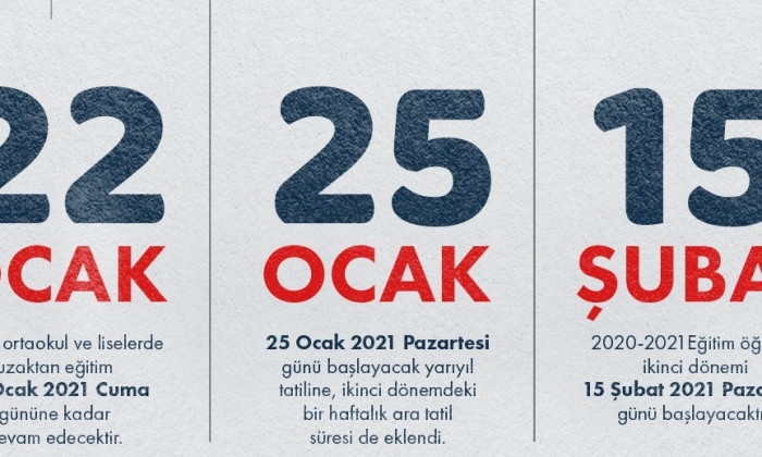 FLAŞ - Yarıyıl tatili 25 Ocak'ta