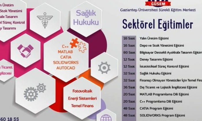 GÜSEM’den eğitimler