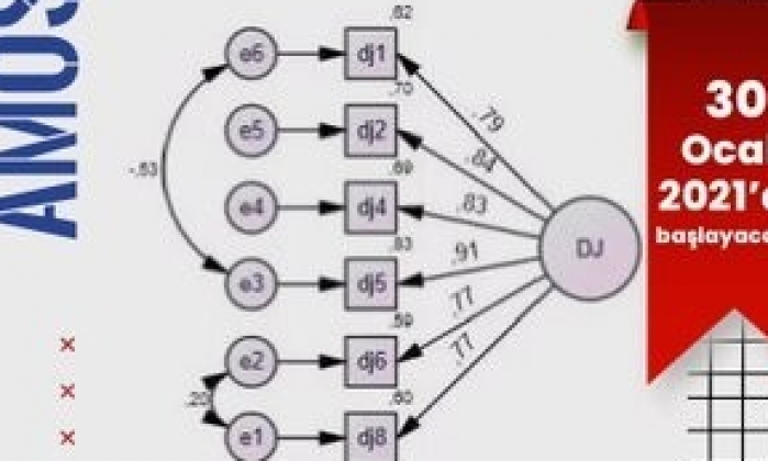 AMOS eğitimi başlıyor