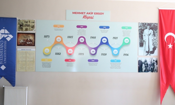 HKÜ’de Mehmet Akif köşesi