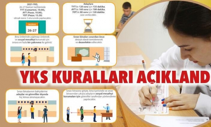 YKS kuralları açıklandı