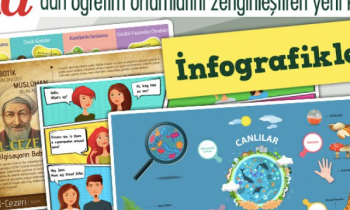 EBA’da 300 infografik, öğretmen ve öğrencilerin hizmetinde
