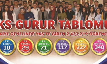 GASMEK öğrencileri Gazi şehri gururlandırdı