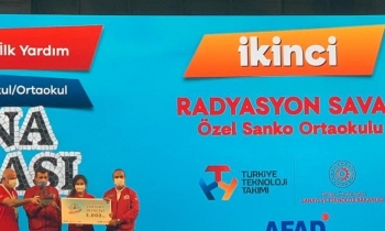 SANKO Türkiye 2’ncisi