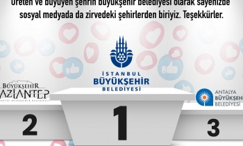 GBB sosyal medya 2’ncisi