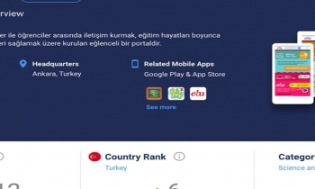 EBA dünya 1’incisi