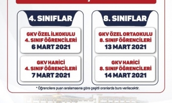 GKV giriş sınavı yaklaşıyor