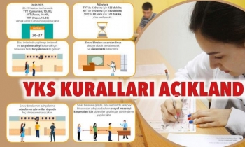 YKS kuralları açıklandı