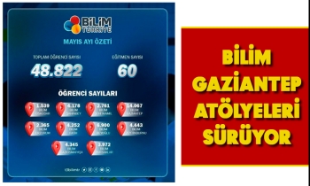 BİLİM GAZİANTEP ATÖLYELERİ SÜRÜYOR