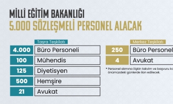 MEB 5 bin sözleşmeli personel alacak