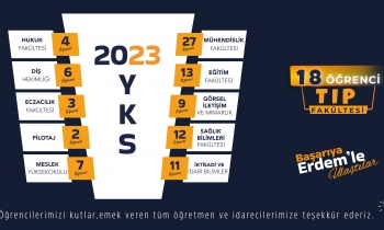 Erdem Koleji'nin YKS başarısı